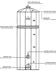 QuakeTank 250 Gallon Water Tank
