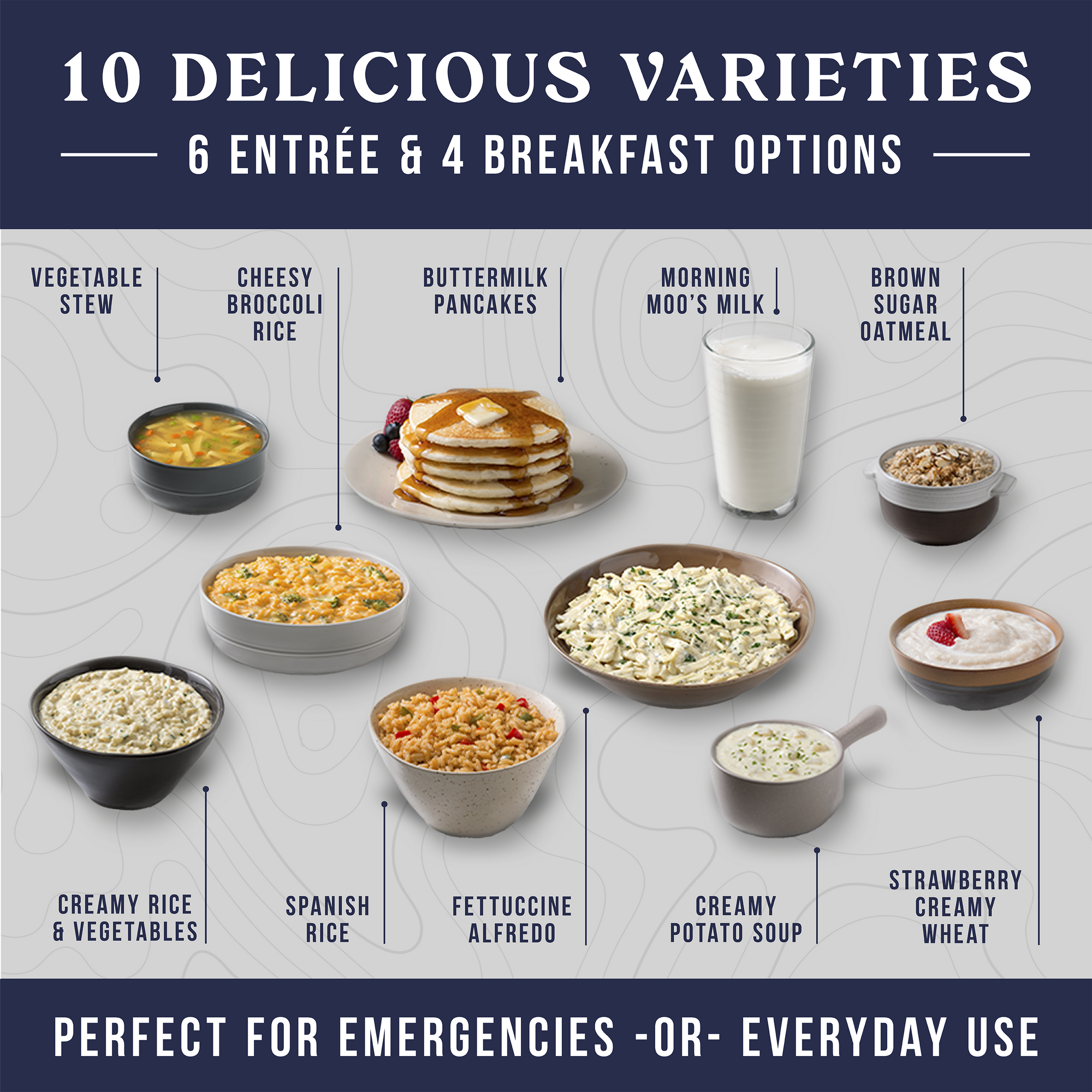 The 30 Day Emergency Starter Kit - 35 Gallon Water Tank & 1-Person 30-Day Emergency Food Supply Kit