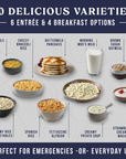 30-Day 1-Person Emergency Food Supply Kit, 194 Servings