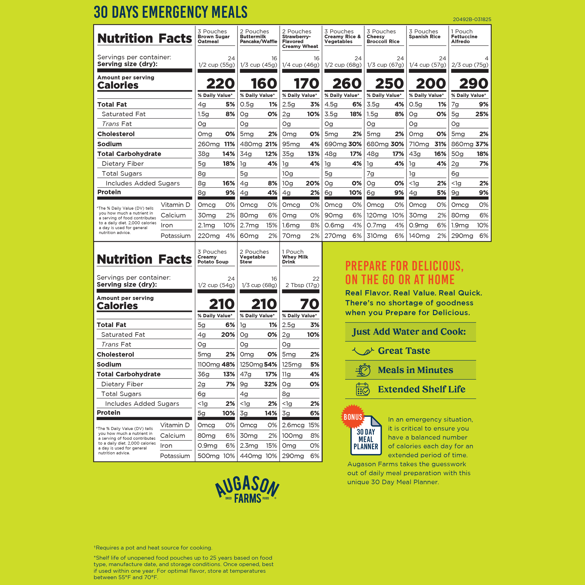 The 30 Day Emergency Starter Kit - 35 Gallon Water Tank & 1-Person 30-Day Emergency Food Supply Kit