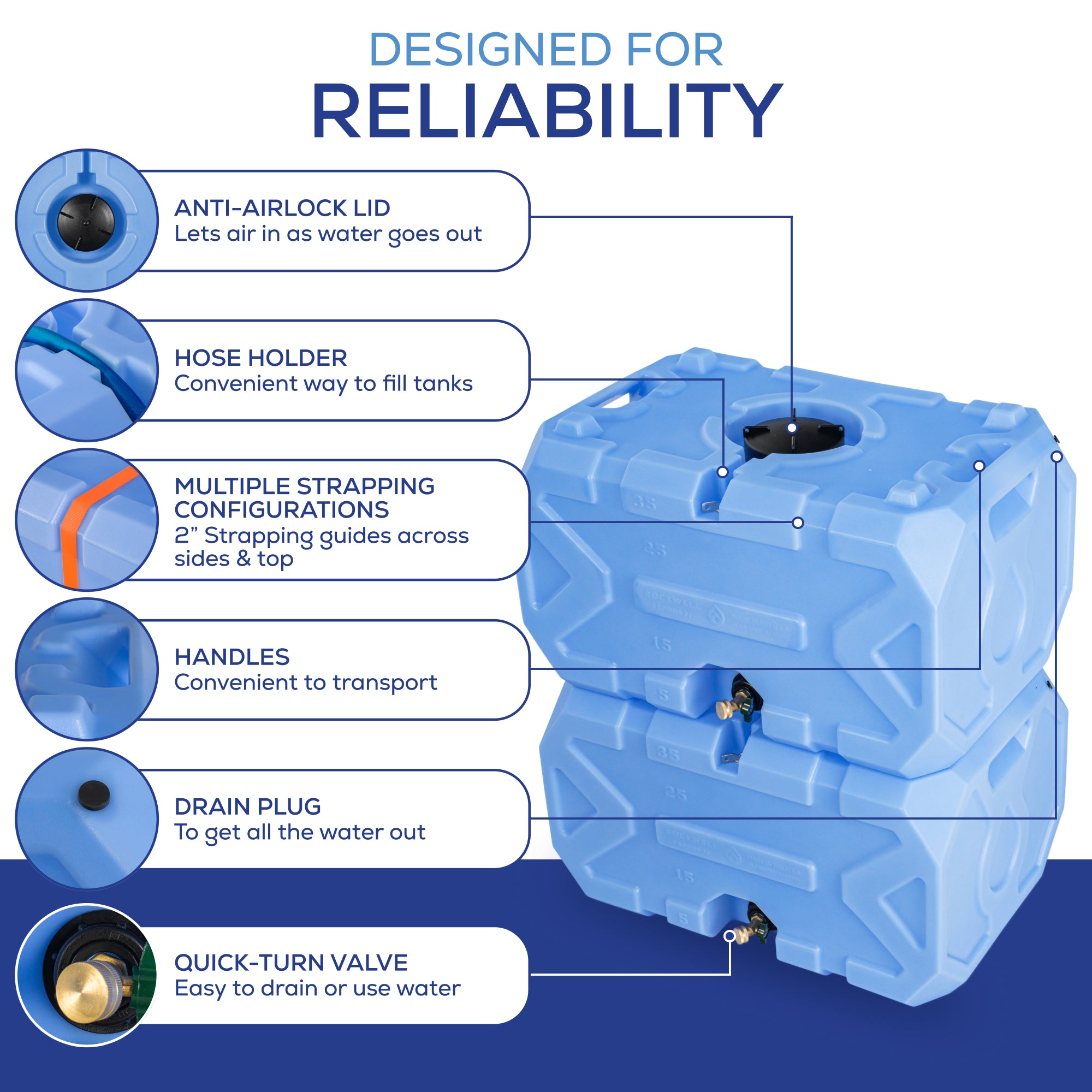 The 30 Day Emergency Starter Kit - 35 Gallon Water Tank & 1-Person 30-Day Emergency Food Supply Kit