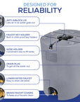 Exodus 55 Gallon Water Tank