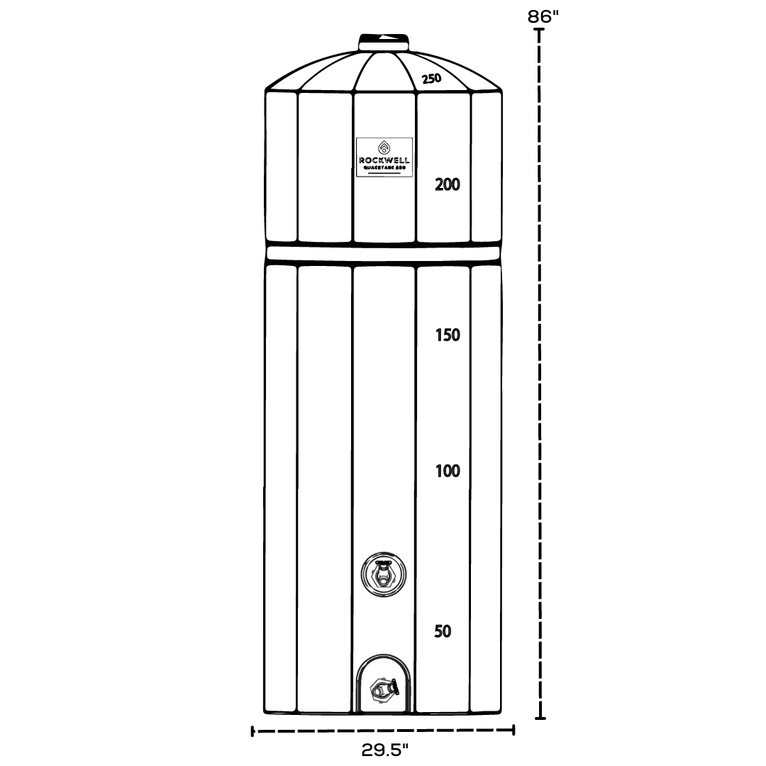 QuakeTank 250 gallon vanntankQuakeTank 250 gallon vanntank  