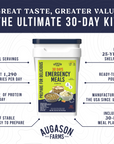 The 30 Day Emergency Starter Kit - 35 Gallon Water Tank & 1-Person 30-Day Emergency Food Supply Kit