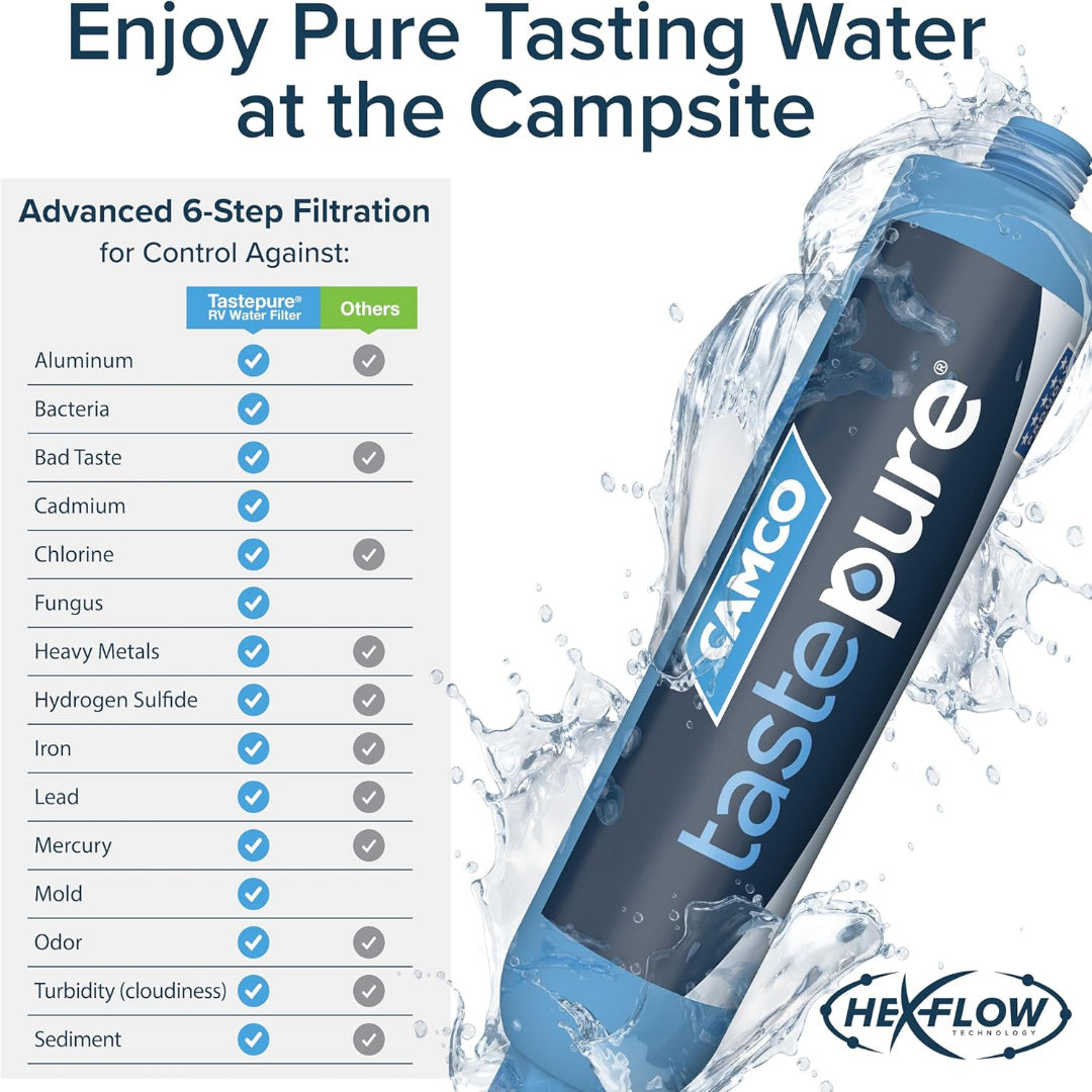 TastePure High-Volume Water Filter