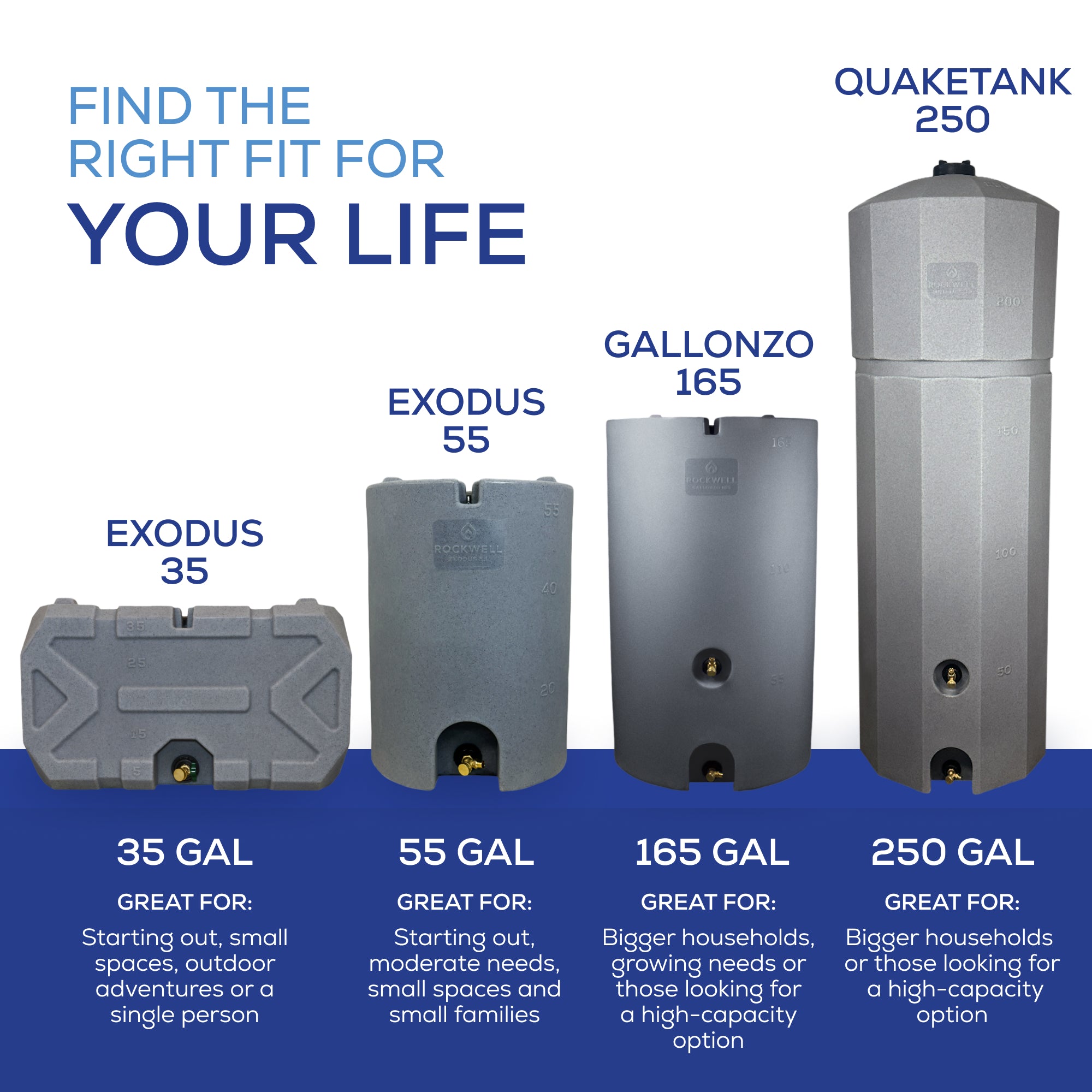 Exodus 35 Gallon Water Tank