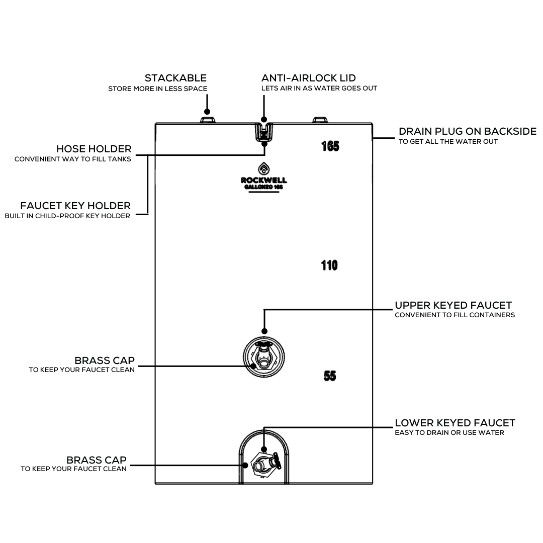 Gallonzo 165 Gallon Water Tank