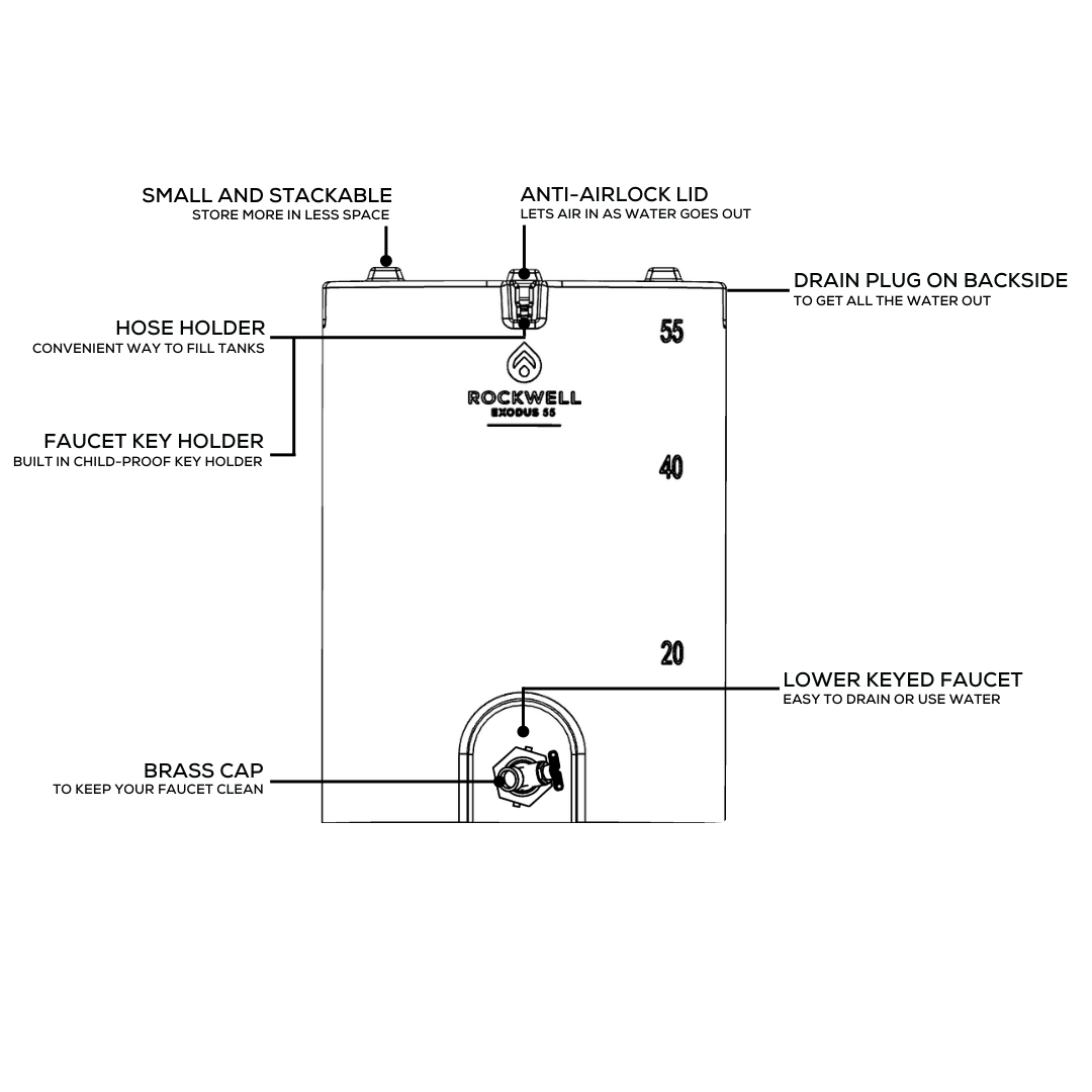 Exodus 55 Gallon Water Tank