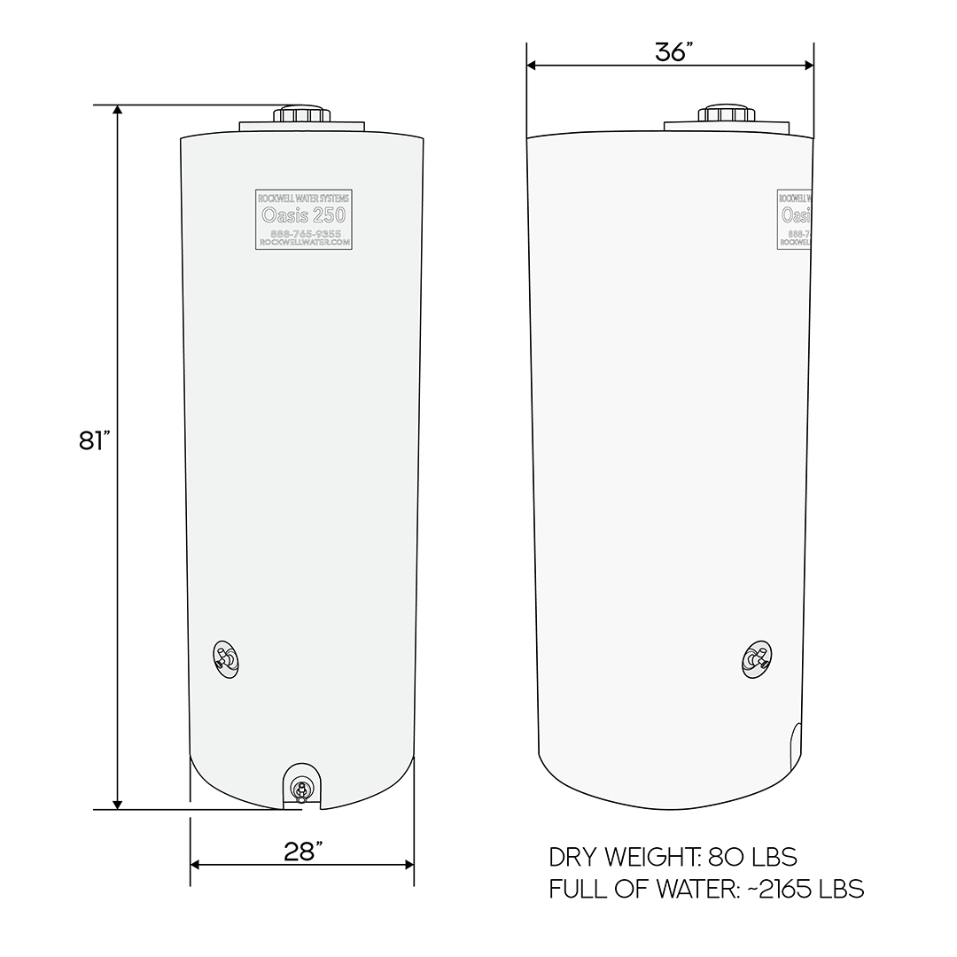 Oasis 250 Gallon - Starter Kit