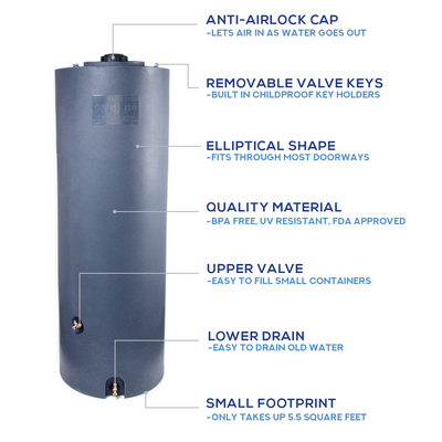 Oasis 250 Gallon Water Tank