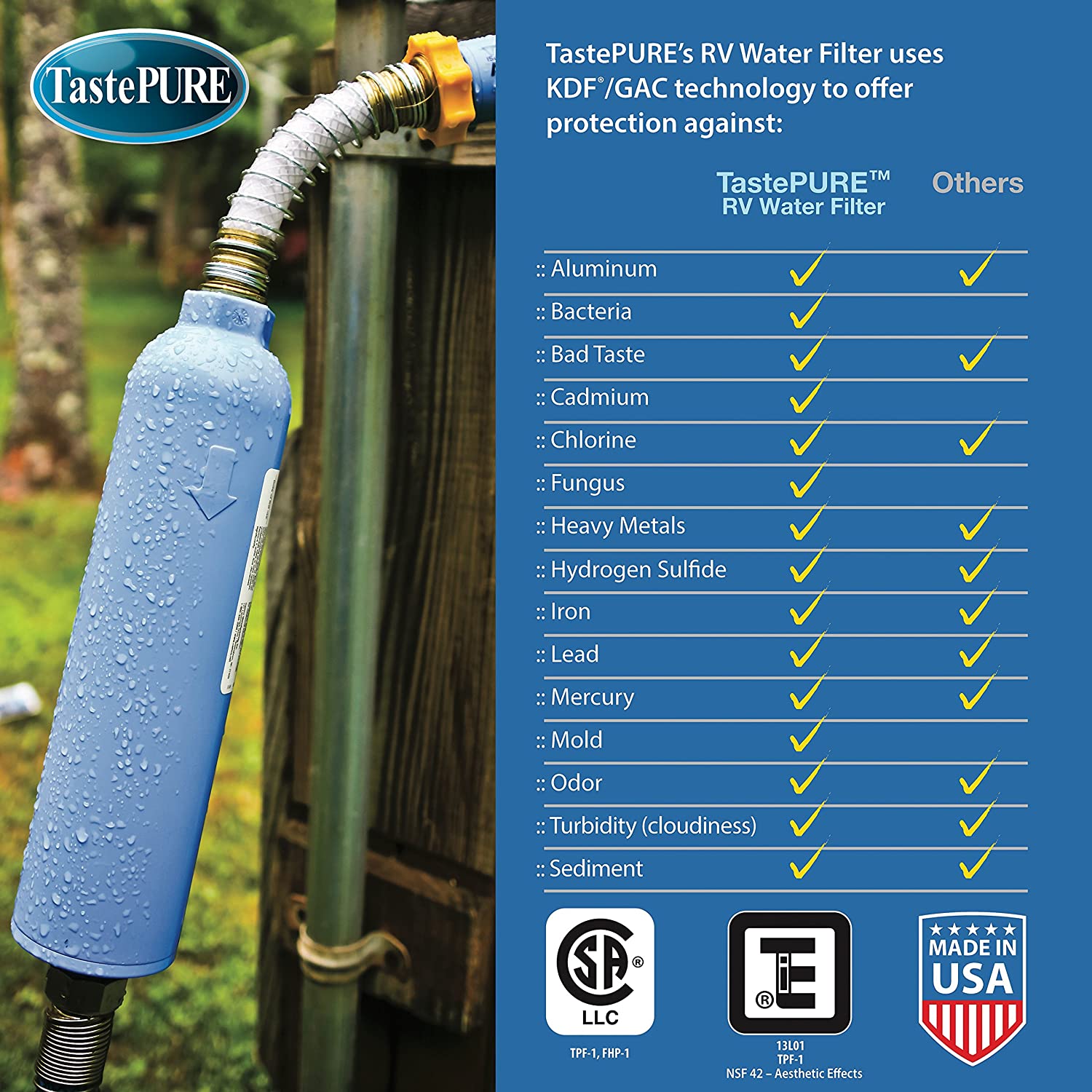 RV Water Filter, Water Filter for large tanks, Water Filter for food storage, Water filter for water storage tanks, storage tanks filter, do my water storage tanks need a filter.