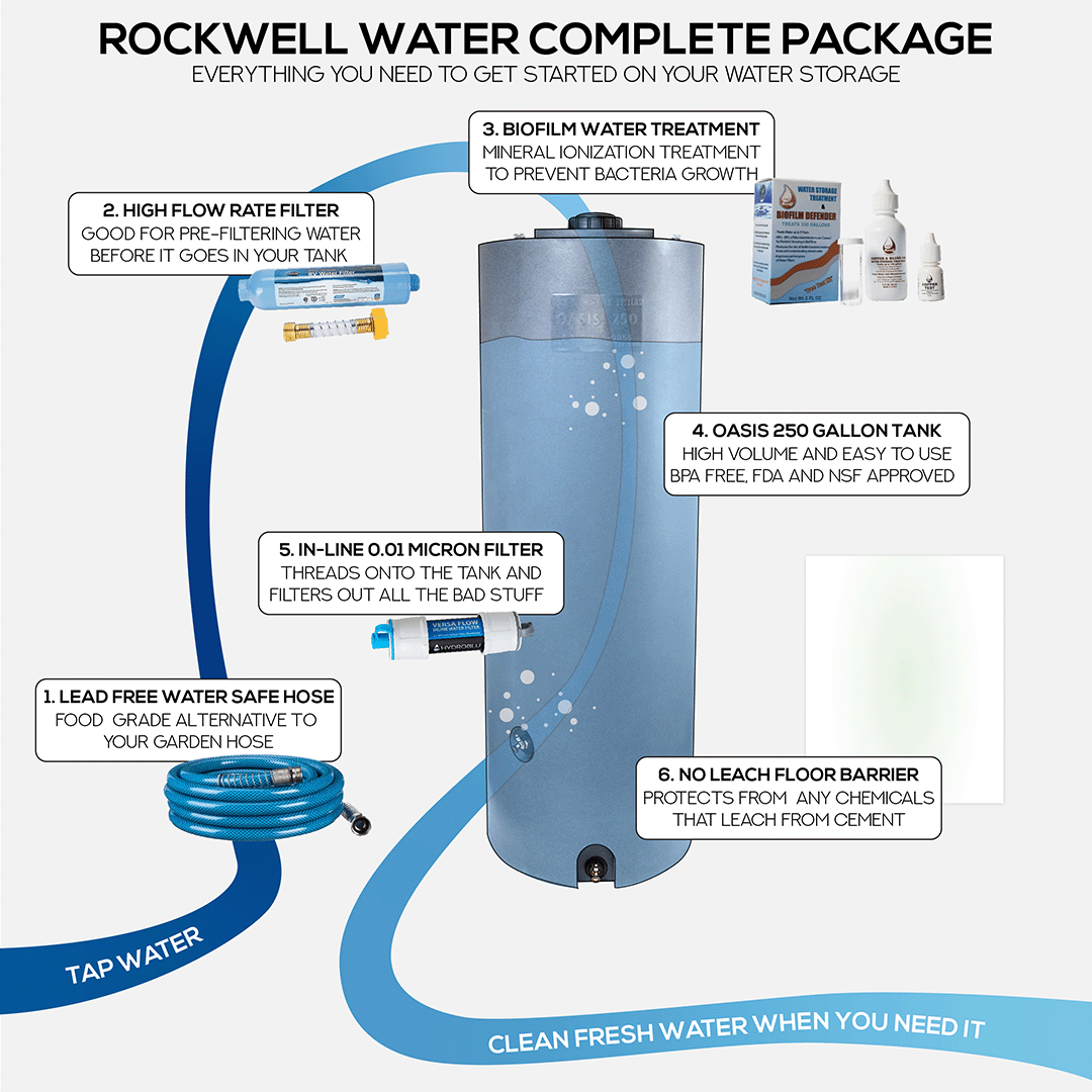 Oasis 250 Water Storage Tank Starter Kit - Rockwell Water - Safe 